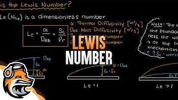 Lewis Number