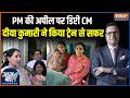 Diya Kumar Travells By Train : PM की अपील पर डिप्टी CM दीया कुमारी ने किया ट्रेन से सफर | PM Modi