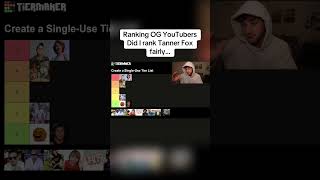 Where do you rank TANNER FOX