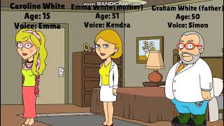 Grounded series request for robe lover