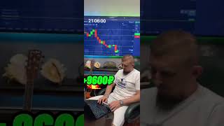 #pocketoption #trading #обучениеторговли #трейдинг #binaryoptions #бинарныеопционы #стратегииопцион