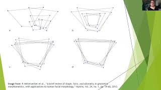 Quantifying vocal tract shape variation and its acoustic impact: a geometric morphometric approa...