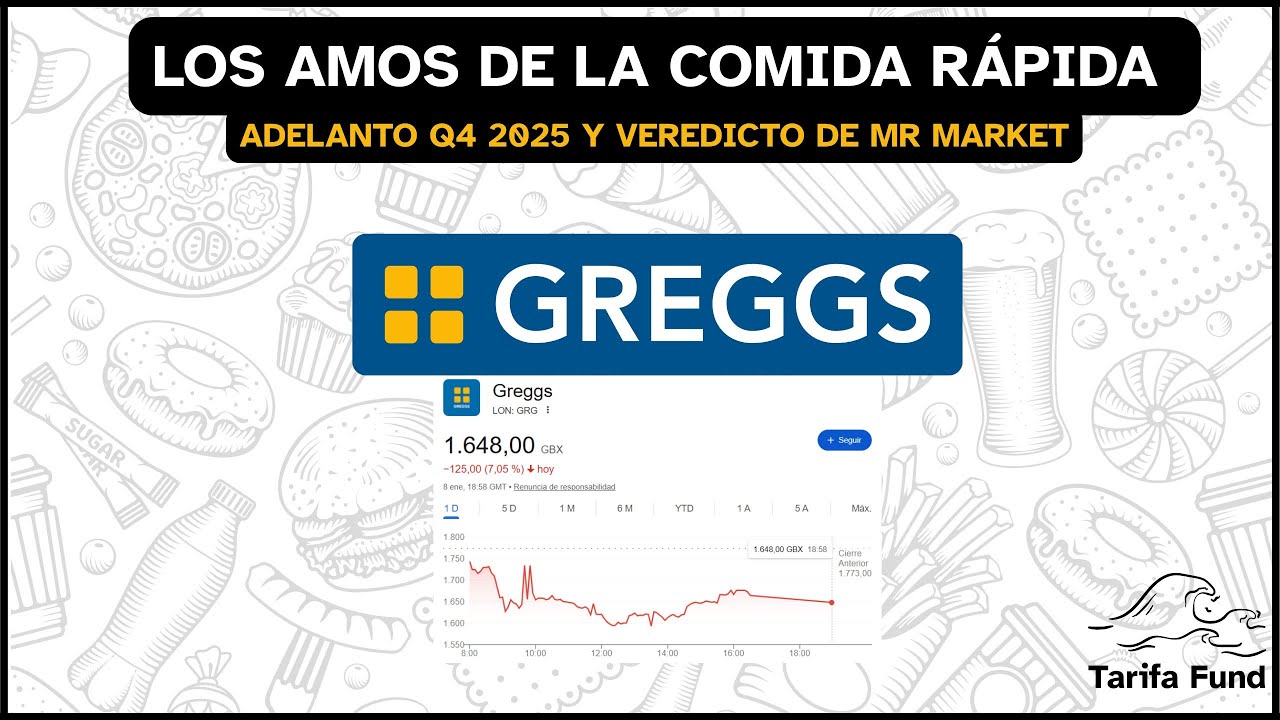 Greggs🌭 supera✅ a la industria de la COMIDA RÁPIDA en UK, pero se desploma 🕵️Resultados Q4 2025