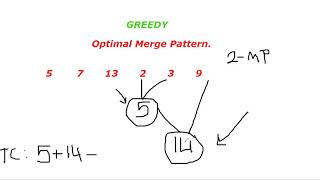 Lecture 8 - Part [1/2] - Optimal Merge Pattern