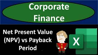Net Present Value (NPV) vs Payback Period 1220