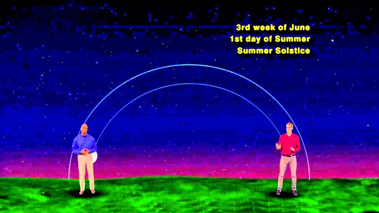 mediacom internet Star Gazers - December 1-7, 2014 - One Minute Version