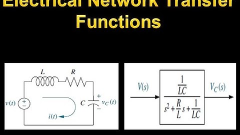 Control systems 14: Electrical Network Transfer Functions  أيجاد الدالة الانتقالية  لدائرة كهربائية