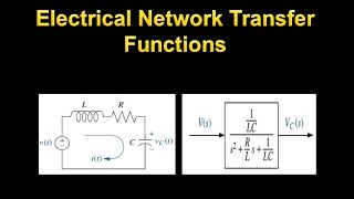 Control systems 14: Electrical Network Transfer Functions  أيجاد الدالة الانتقالية  لدائرة كهربائية