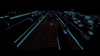 Luminar Lidar Technology Explained, Volvo Safe Self - Driving.