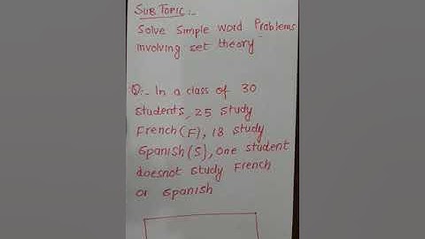 CSS GSA | WORD PROBLEMS IN VENN DIAGRAM | CSS GSA PREPARATION BY UMAIR HASSAN | CSS GSA PAST PAPERS