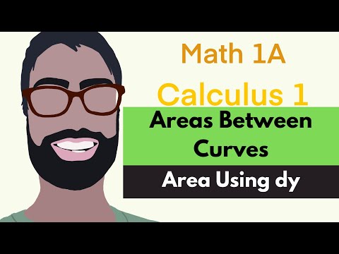 6.1 Areas Between Curves | Video 4 - Area Using dy Integral || Calculus 1