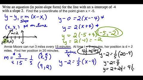 1.1 Linear Functions Calculus 1 Lesson Video