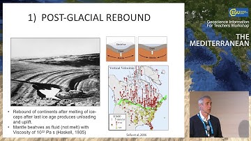 EGU GIFT2017: Shaping the Mediterranean from the inside out