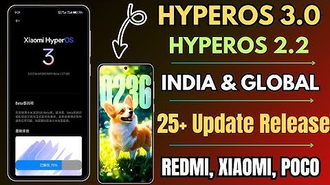 HyperOS 3.0 & HyperOS 2.2 India & Global 25+ Update Released, HyperOS 3 Update Tracker & Upcoming