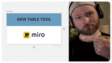 Learning MIRO - The NEW Table Tool