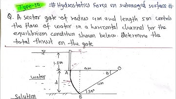 Hydrostatics Force|Type-10|Fluid Mechanics 3rd Sem Purbanchal University TU KU PoU CTEVT Diploma