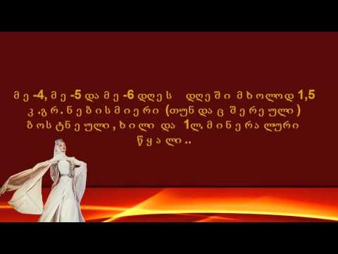 \"სუხიშვილების დიეტა\" / - 7_8 კ.გრ 9 დღეში