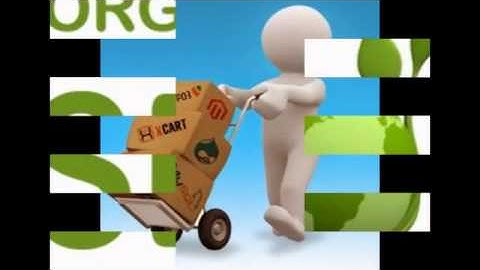 Site Clone Scripts:SEO,Social,SEM,GLL,Content & Web Development PHP Software Clone Script