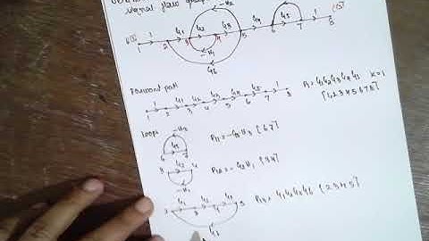 SIGNAL FLOW GRAPH USING MANSONS GAIN -CONTROL ENGG-LEC-2 MODULE-2