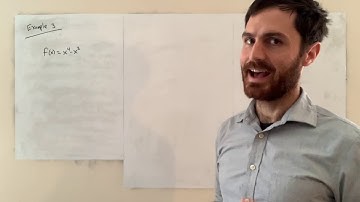 4.3 How Derivatives Affect the Shape of a Graph (part 2)