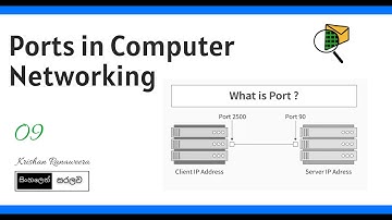 9 Ports in Computer Networking | Sinhala Tutorial | CCNA