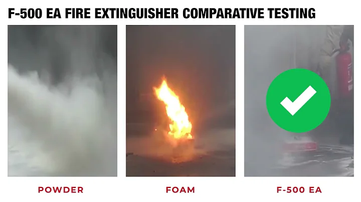 Li Ion Solutions F 500 Li Ion Battery Fire Testing