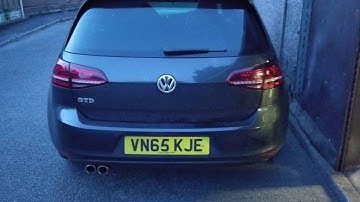 Dynamic style indicators on our mk7 gtd, golf