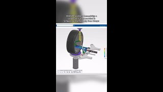 Modeling and Simulation (MODSIM) on the 3DEXPERIENCE platform