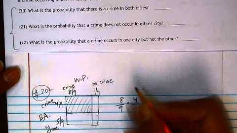 Alg 2 30.2 Numbers 20-22 Probability with Area Model