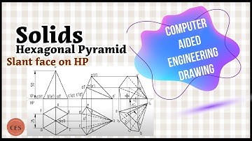 Hexagonal pyramid with slant face on HP
