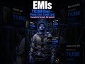 ₹50,000 Salary — ₹0 Left by the 25th! Here's Exactly Where Your Money Disappears 😱 #moneytips2026