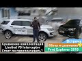 Авто из США, Ford Explorer 2018 Limited vs Police Interceptor Carfast express отзывы. Копарт