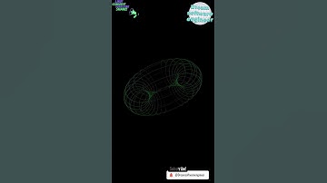 SPRIAL PART #coding #python #codeflow #shortsfeed #tiktok#yt  #fullstackwebdeveloper #shorts