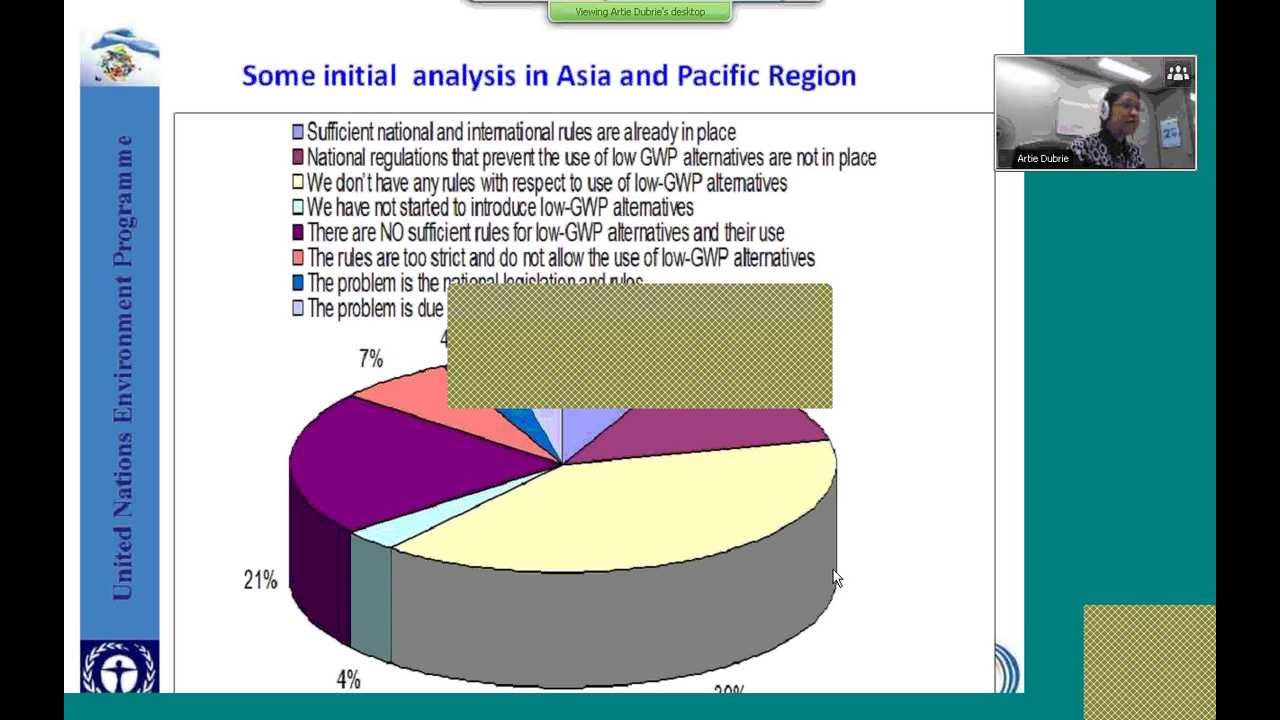 OzonAction Webinar Series - Standards for the Adoption of HCFC Alternatives