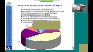 OzonAction Webinar Series - Standards for the Adoption of HCFC Alternatives