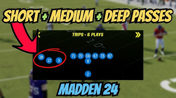 OVERPOWERED VERSATILE SCHEME! Singleback Trips Mini Scheme | Madden 24 Tips & Tricks