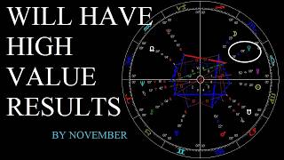Astrology Sept 15-21 2026 - This leads to high value results by November - Important process Update