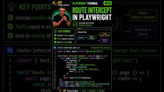 Route Intercept in Playwright | Playwright Tutorial for Beginners | Playwright in 1 Minute #shorts