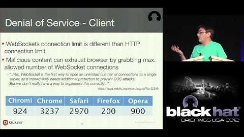 Black Hat USA 2012 - Hacking with WebSockets