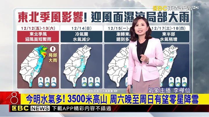 最新》首波冷氣團！ 明下半天起降溫 周日至一「低溫12度」【樺仙氣象】@newsebc