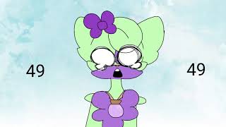 Kanye Meme For Kingyo The Dfish