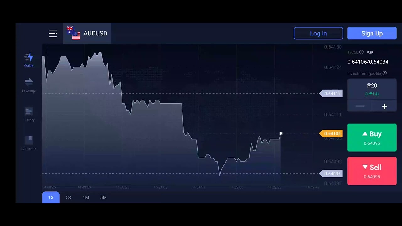 AUD USD live graph view is now $0.54105 in ft211 buy and sell as of ...