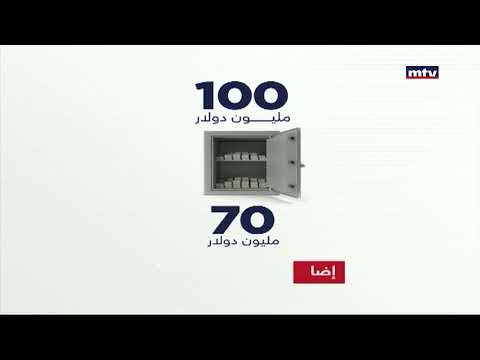 الشورى يبطل مزايدة للسوق الحرة بعد ٥ سنوات قرار يكسب كل الاطراف الا دولة المؤسسات تقرير ماريان زوين