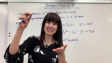 Interpret Signs of Standard Reduction Potential