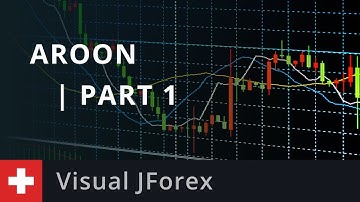 Visual JForex: Aroon | Part 1