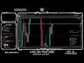 LONDON SESSION ANALYSIS | 10/30/2025  (LIVE SIGNALS)