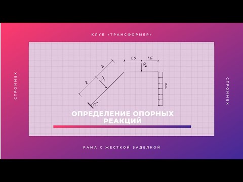 Определение реакций опор в раме (жесткая заделка)