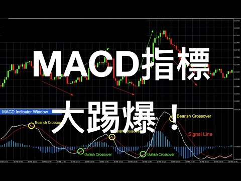 《巴里三分鐘＿技術分析大踢爆＿MACD》 EP 3 10/ 9/ 2020