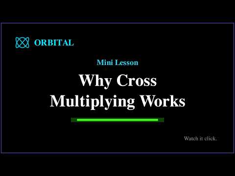 Cross Multiplication Explained: Why It Actually Works — YouTube thumbnail