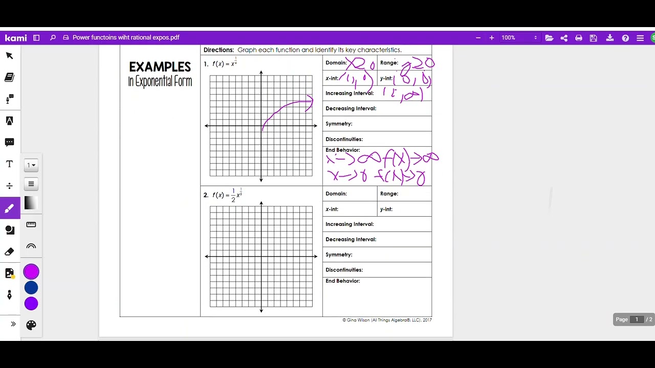Power Functions with Rational Exponents